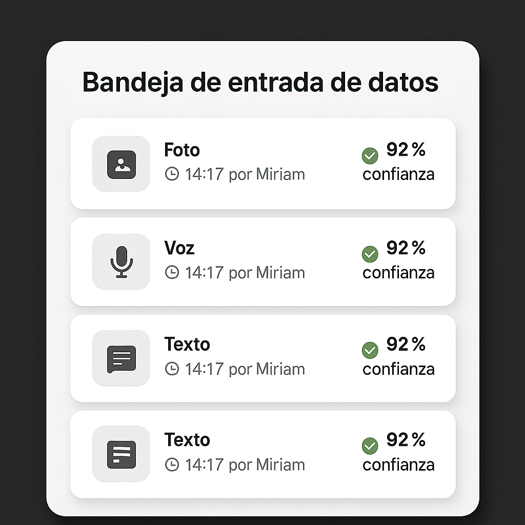 Imagen de entrada