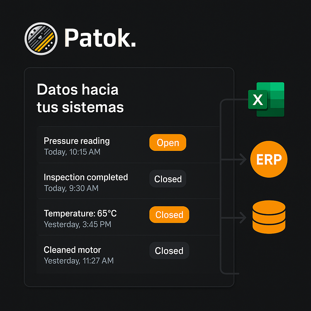 Integración de sistemas