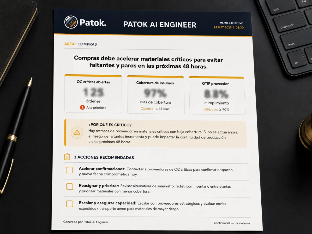 Memo ejecutivo de Patok Cognitive: el titular del día, tres indicadores del área de compras y tres acciones recomendadas