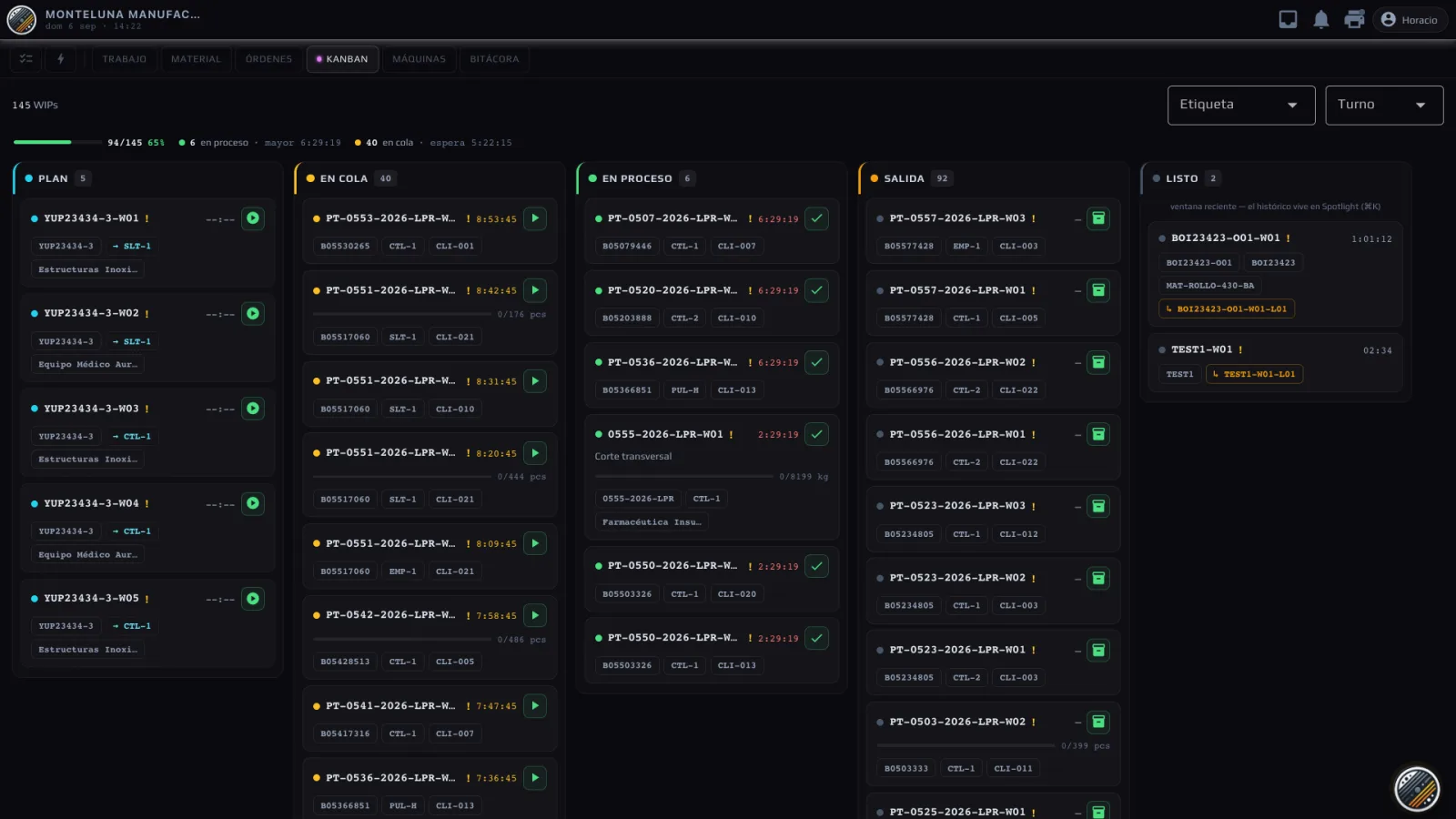 Kanban de trabajos de Patok Gemba: columnas Plan, En cola, En proceso, Salida y Listo con 145 WIPs