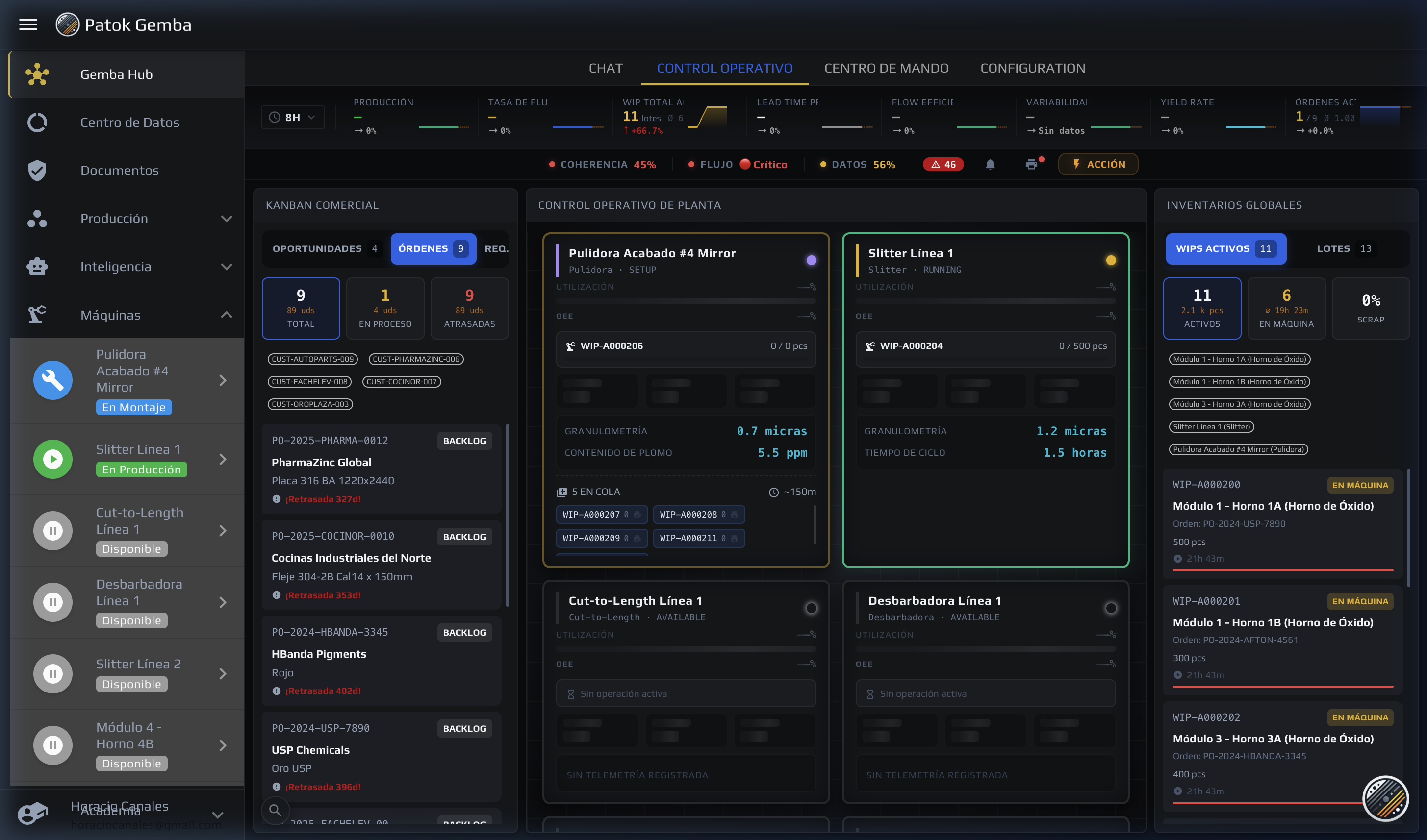 Vista del Digital Twin Patok con HUDs de máquinas