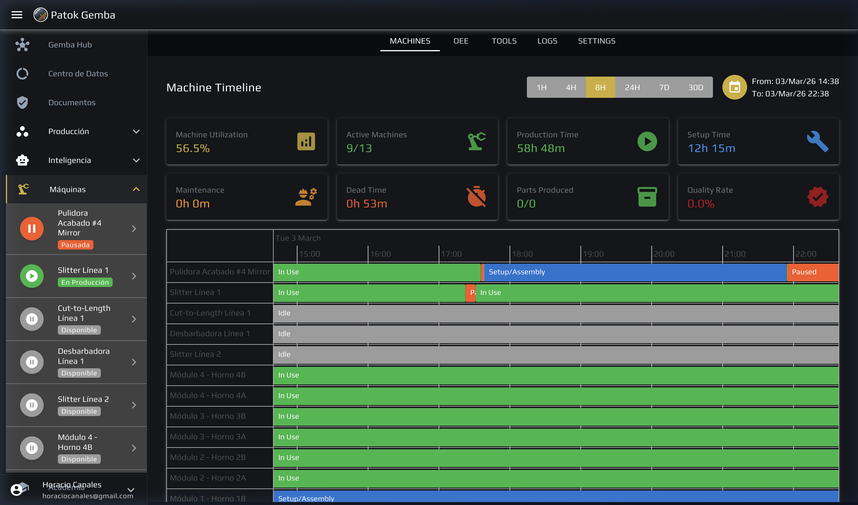 Grid de máquinas mostrando estados